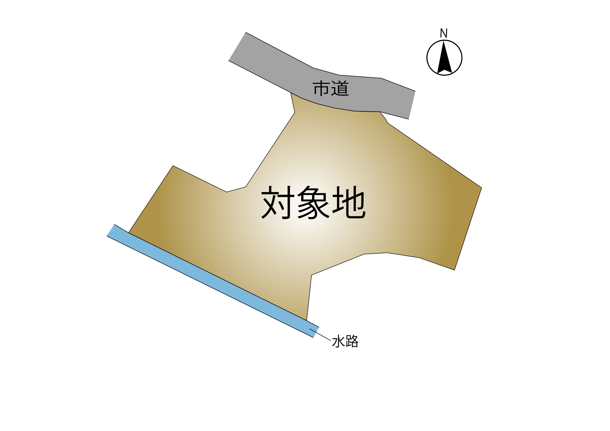 北区 清水新地6丁目