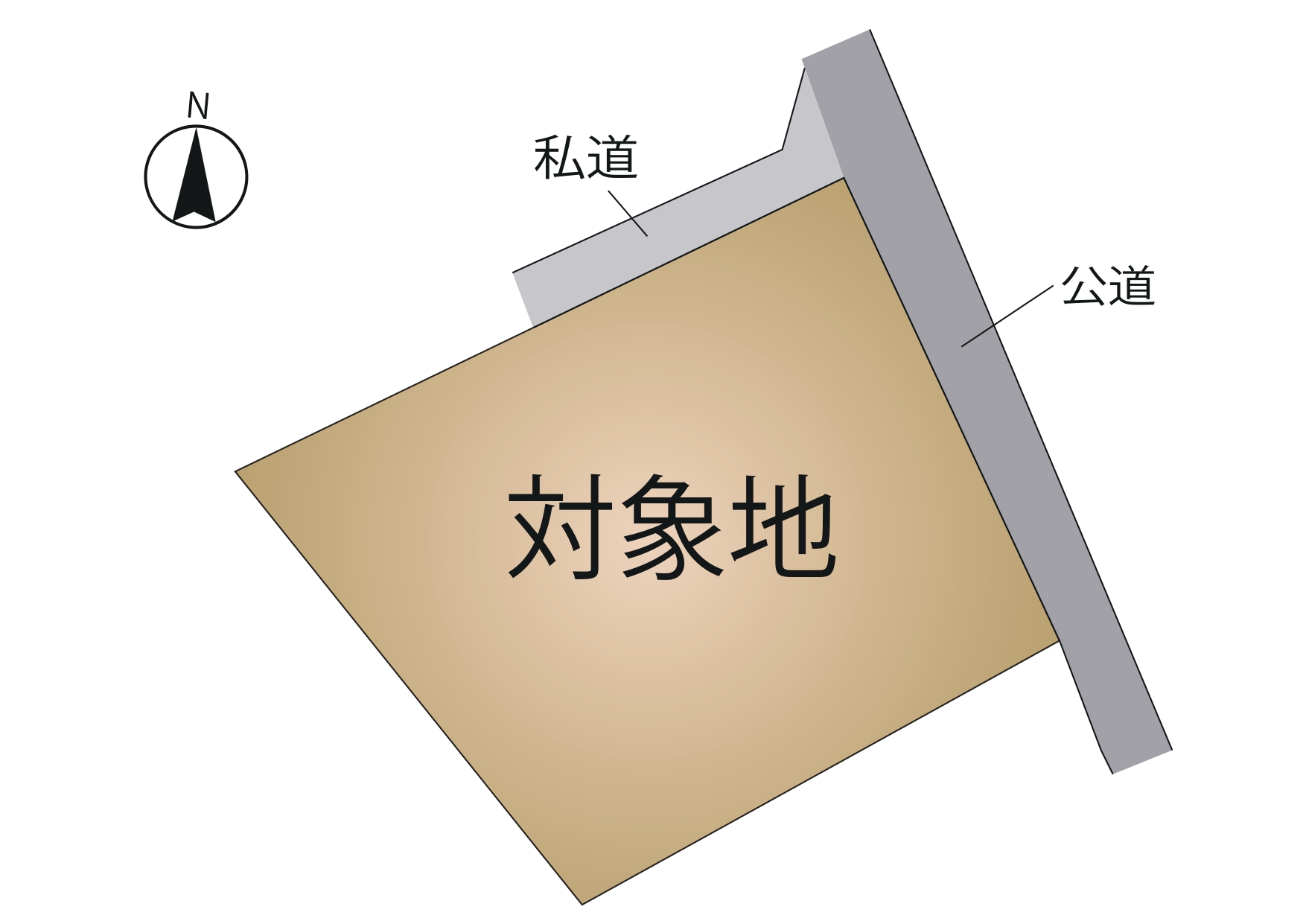 東区 広木町 事業用地