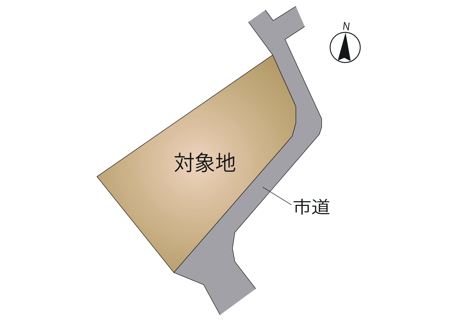 東区 広木町 事業用地